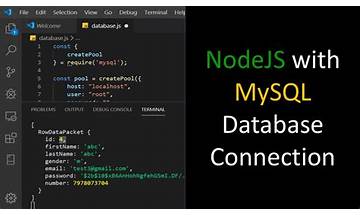 Utilizing Database Hooks Like a Pro in Node.js